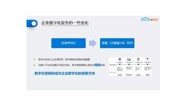 澄迈定制软件开发定做：企业数字化转型的关键